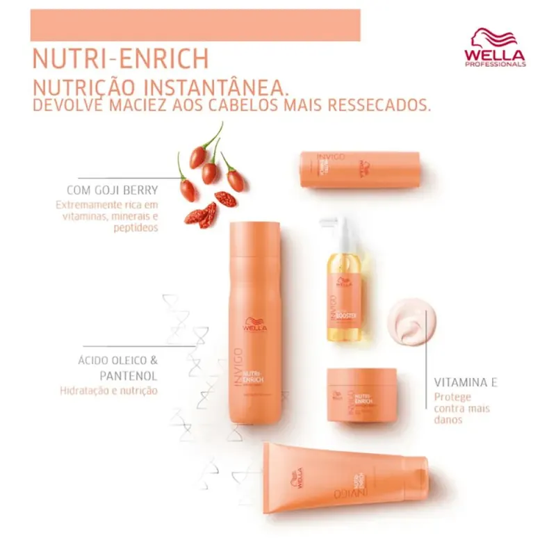 Kit Wella Professionals Invigo Nutri-Enrich Hair Care Trio (3 Produtos)